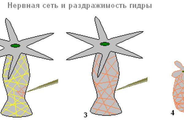 Купить мефедрон телеграм